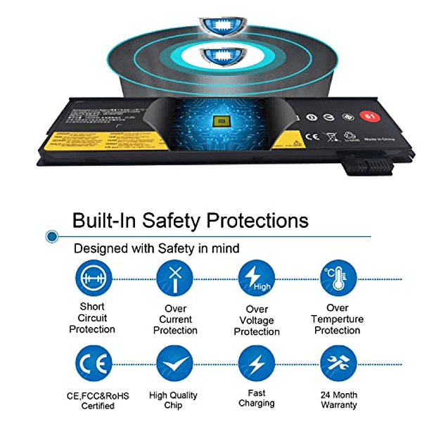 Batería de Repuesto para Lenovo ThinkPad T580, T570, T480, A475, A485, P51S, P52S, TP25 Serie eCRM 61 3