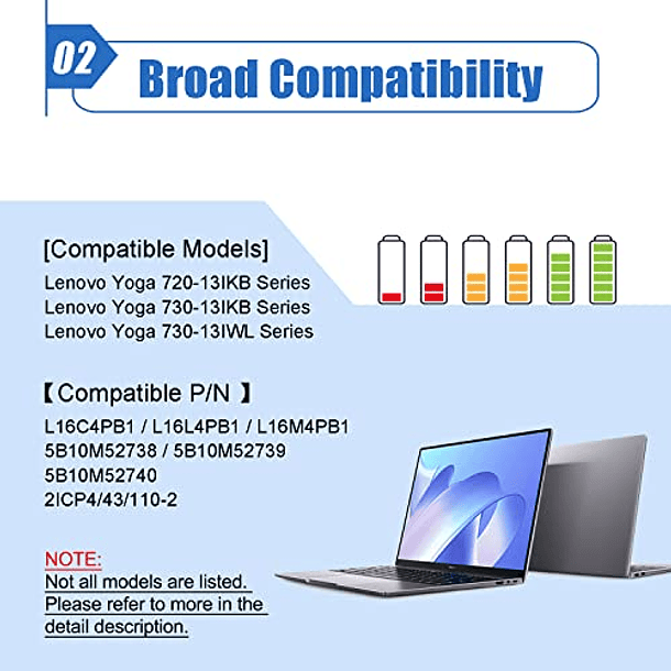 Batería de Repuesto para Lenovo Yoga 720-13IKB 730-13IKB 730-13IWL Series Notebook - Dentsing L16C4PB1 L16L4PB1 L16M4PB1 5B10M52738 5B10M52739 5B10M52740 2ICP4/43/110-2 7,68V 48Wh 3