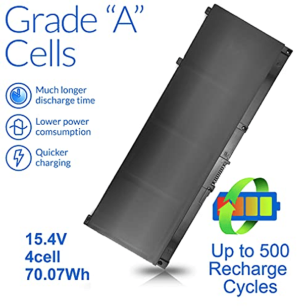 Batería Compatible con HP Omen 15-ce0xx, 15-ce, 15-ce015dx, 15-ce011dx, 15-ce019dx, 15-ce018dx, L08855-855, L08855-856, SRO4XL, 917678-1B1, 917724-855, Pavilion Gaming 15-cx0115-cx015, 5-cx0xxx, 5-cx0 4