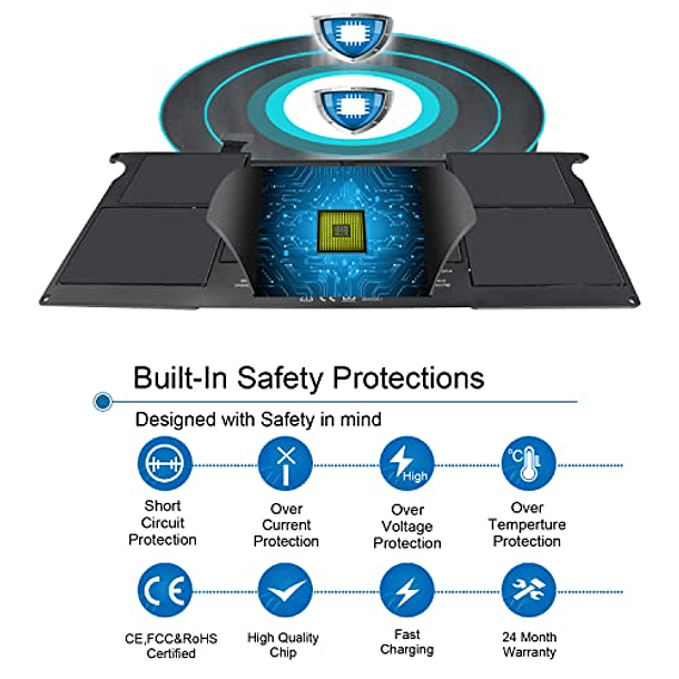 Batería Compatible con MacBook Air 11 Pulgadas (MJVM2LL/A, MD711LL/A, MD711LL/A, A1495, A1406, A1465, A1370) 2011-2015. 6