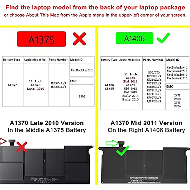 Batería de Repuesto para MacBook Air 11