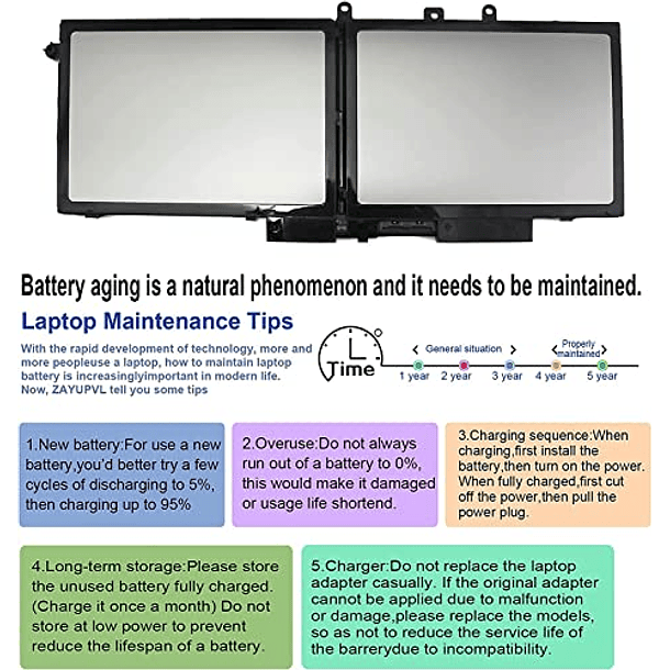 Batería de Repuesto para Dell Latitude 5480, 5580, 5280, 5288, 5488, 5590, 5591, 5490, 5491, 5495, E5480, E5580, E5490, E5590, Precision 15 3520, 3530 Series, 68 Wh, GD1JP, DY9NT, 5YHR4, 451-BBZG, 4-C 3