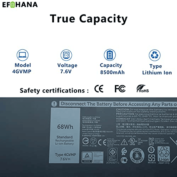 Batería de Repuesto para Portátil Dell 5400 5410 5500 5510 3540 3550 7590 7591 7791 Serie 2 en 1 (EFOHANA 4GVMP, 1V1XF R8D7N RF7WM 9JRYT X77XY C5GV2) 7.6V 68Wh 2