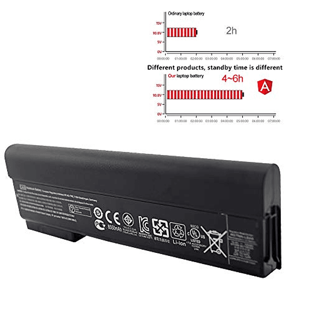 Batería Nueva CA09 de 10.8V 100Wh/8550mAh para HP Probook 600 640 650 G0 G1 Series, Compatible con N/P: E7U22UT E7U22AA HSTNN-DB4Y HSTNN-LB4Y HSTNN-LB4X HSTNN-LB4Z 718677-421 6