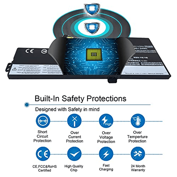Batería Interna de Reemplazo para Lenovo ThinkPad A475 A485 TP25 Series Notebook FRU 01AV489 SB10K97577 SB10K97576 SB10K97578 01AV420 11.4V 24Wh 2100mAh 3 Celdas 5