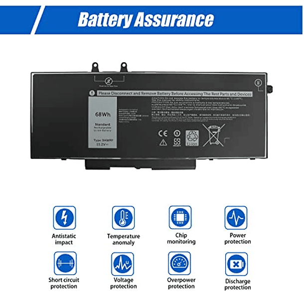 Batería de Repuesto para Dell Latitude E5510, E5401, E5411, E5511, E5410, Inspiron 17 7500, 7506 2 en 1, Precision 3541, 3551 (1VY7F, 01VY7F) - Boyuteceer 3HWPP 5