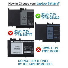 Batería Compatible para Dell Latitude E5550, E5450, E5250, G5M10, 3150, 3160, 8V5GX, R9XM9, 1KY05, 08V5GX, VMKXM, 5XFWC, PF59Y, 451-BBLN, 451-BBLL, 451VWh4.