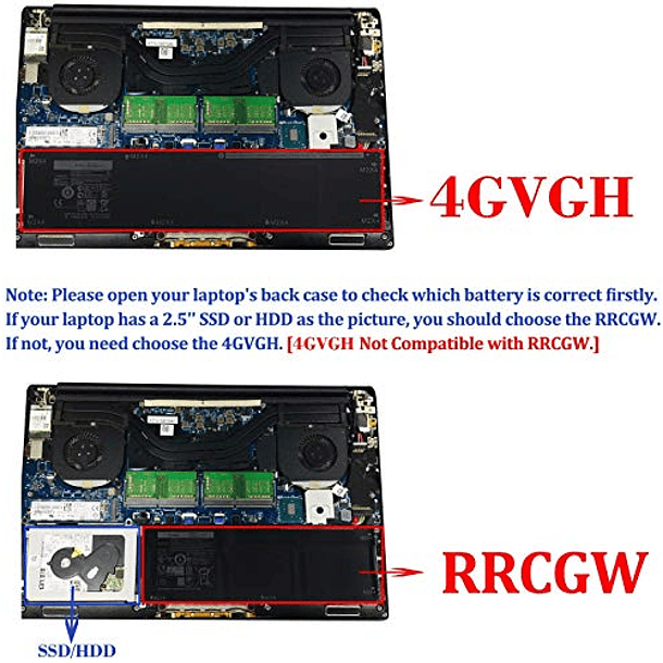 Batería Compatible con DELL XPS 15 9550, Precision 5510 Series P56F P56F001 62MJV M7R96 0RRCGW 062MJV 11,4 V 3 celdas (56 Wh) OUSIDE RRCGW 2