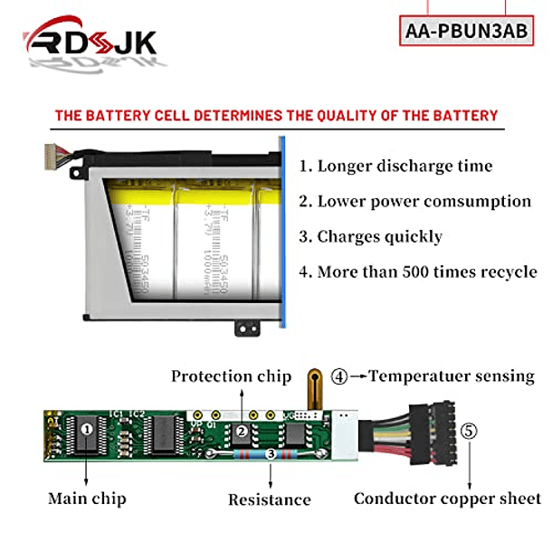 Batería para Tableta Samsung Notebook 5 NP300E5K, NP530E5M, NP550XTA, NP730QAA, NP740U3L, NP740U5L, NP740U5M, NP740U3M, NP800G5M, 500R5M, 8500GM, 810G5M, 300E4M, 510E4V - AA-PBUN3AB, AA-PBUN3QB 4