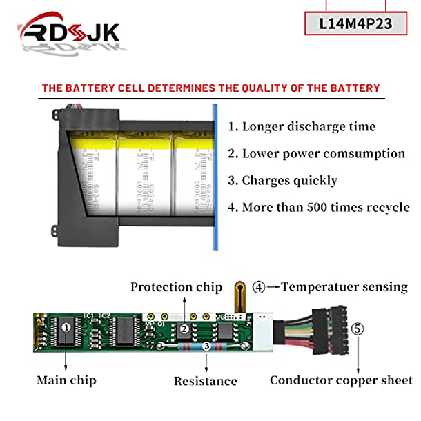 Batería Compatible para Lenovo IdeaPad Y700, Y700-ISE, Y701, Y700-14ISK, Y700-15ISK, Y700-17ISK, Y700-15ACZ, Y700-15ISK-ISE, Y700 Touch-15ISK, 5B10H22084, 5B10H22085, 12W81 3