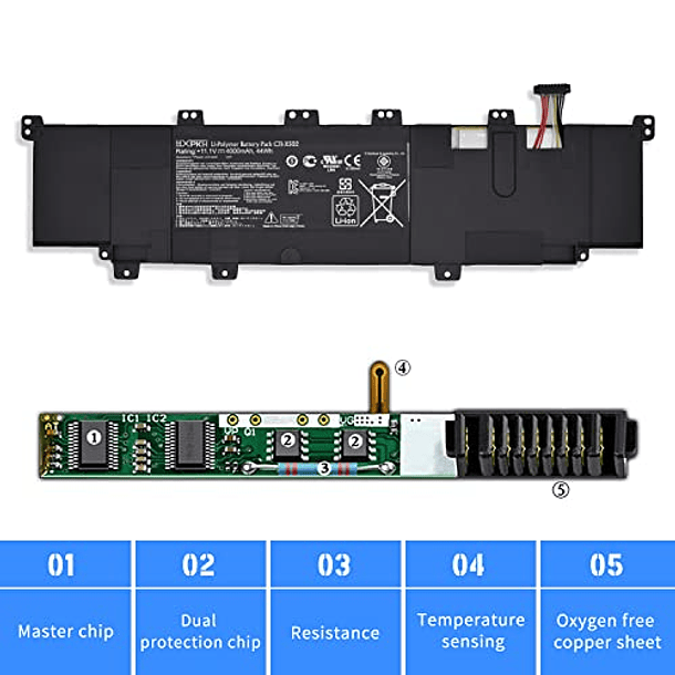 Batería para Portátil ASUS VivoBook X502C X502CA S500 S500C S500CA R509CA V500C V500CA P500CA PU500 PU500C PU500CA PU500X3217CA PU500X3317CA Serie HXPKH C21-X502 C31-X502 0B200-00310800 4 14WH.80 5