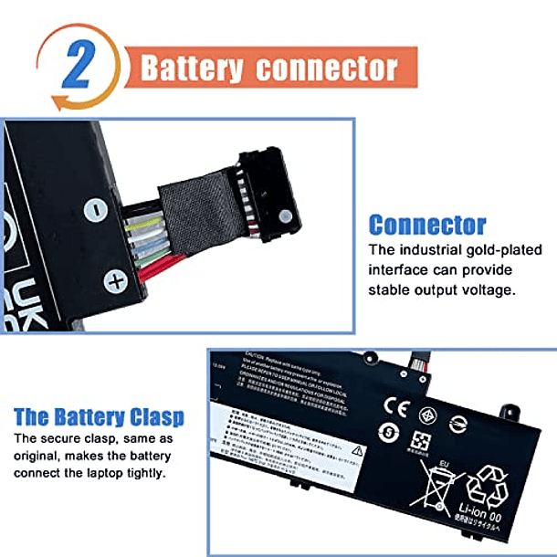 Batería Compatible para Lenovo Thinkpad E14 Gen 2 20T6 20TA/ E14 Gen 3 20Y7 20YD 20YE/ E15 Gen 2 20T8 20TD Series SB10X02597 SB10X02605 L19C3PD5 L19L3PD5 L19M3PD5 L19D3PD5 45Wh 3