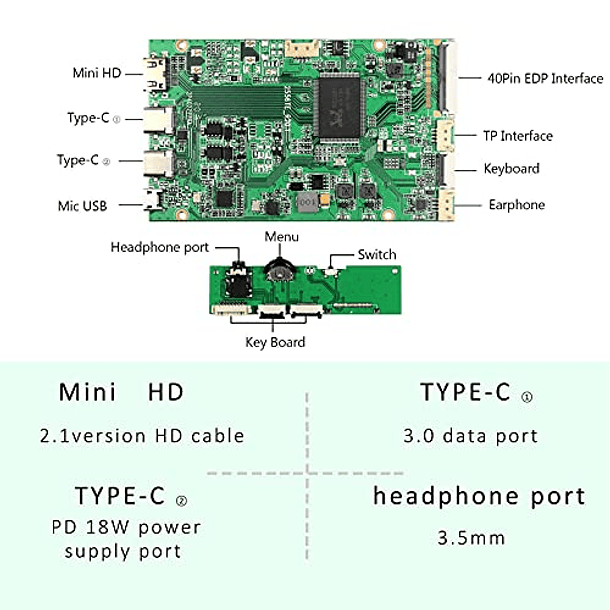 FanyiTek USB C tipo C Mini HD-MI placa de Control para 15,6  7