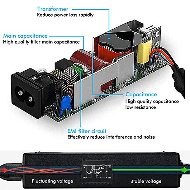 Adaptador de CA/Fuente de alimentación de 45W para HP Pavilion 11 13 15; HP Elitebook Folio 1040 G1; HP Stream 13 11 14; HP Touchsmart 11 13 15; HP Spectre Ultrabook 13 - DJW 19.5V 2.31A 4