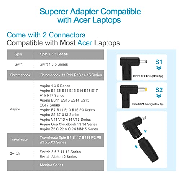 Cargador de 65 W 45 W apto para portátiles de la serie Acer-Aspire - (productos con certificación de seguridad UL) 3