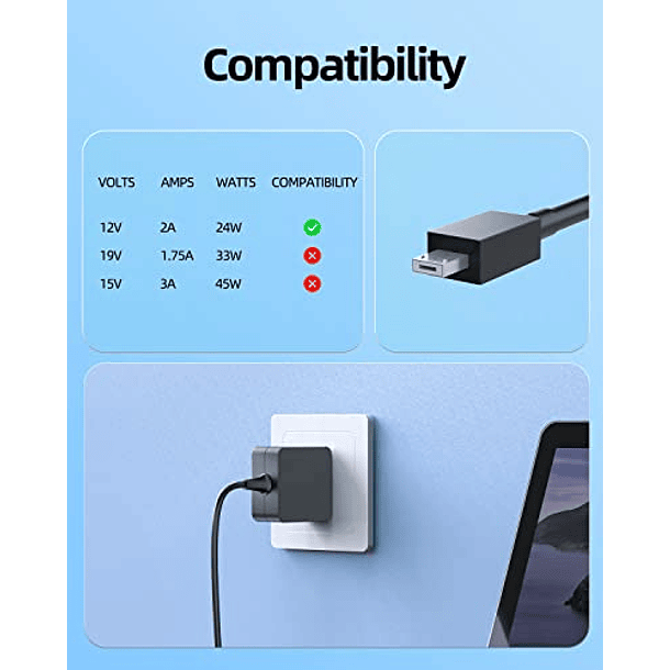 Cargador de 24 W para Portátiles Asus-Chromebook-Flip C100PA C100P C100 C201PA C201P C201 con Certificación de Seguridad UL (no compatible con USB C) 4
