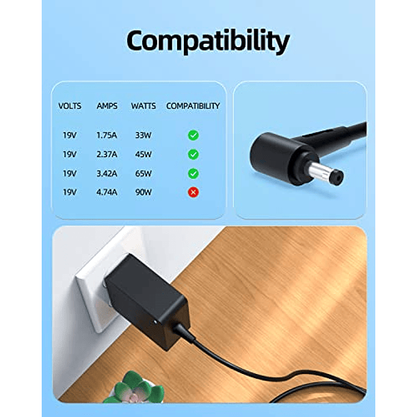 Adaptador de CA para Asus Zenbook Flip 14 UX461UN, UX461UA, UX461U, UX461FA, UX461FN, UX461F y UX461 Laptop. Cable de alimentación de 7.5Ft. 4