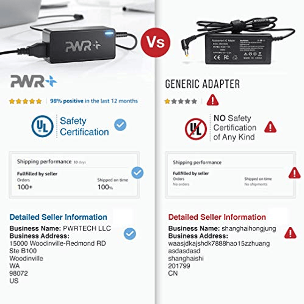 Adaptador de CA Pwr UL Listed para Gigabyte Gaming-Laptop 14 15 15x v8 15 17: 180W 150W 120W P34K P34G P55W P57W v7 P34K r7 P55W P57W v6 P35X v3 ADP-150WUSB Cargador de Cable. 5