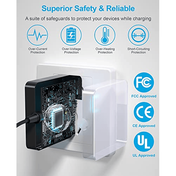 Adaptador de corriente USB C de 65 W/61 W, cargador de pared PD de suministro de energía tipo C WEGWANG de 65 W (compatible con 61 W, 45 W, 30 W y 12 W) para MacBook Pro Air 2018, HP, Dell, Lenovo y c 3