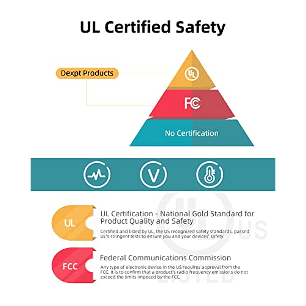 Cargador Certificado UL para Samsung Chromebook 2 y 3: Conector de Alimentación Redondo 26W. 2