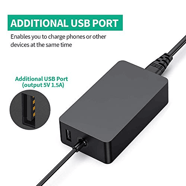 Adaptador de CA magnético de repuesto para Microsoft Surface Pro 3/4/5/6/7, Go1/2: 65 W 15 V 4 A, Compatible con Cargador para Surface. 3