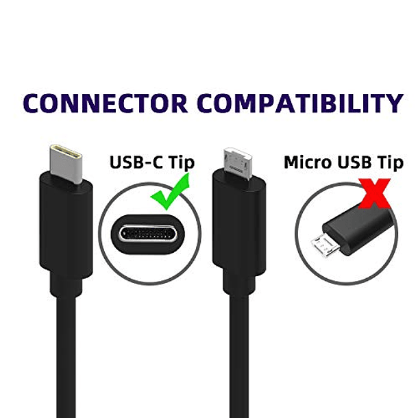 Cargador USB C de 65 W para Portátiles Samsung: Chromebook 4 4+, Galaxy Book Pro 360, Notebook 7 9 Pro, Galaxy Tab, XE521QAB, XE520QAB, XE513C24, XE350XBA, NP950QDB, NP930XDB, W18-065N1E. 2