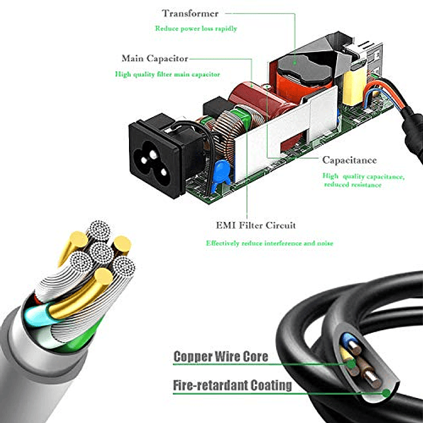 Adaptador de CA de 19V para Monitores Acer LCD: H236HL, SA230, G276HL, S230HL, G246HL, G206HQL, S271HL, S240HL, G236HL, S220HQL, S202HL; Cargador para Aspire E15, N15Q1, N16Q2, E5, E. 6