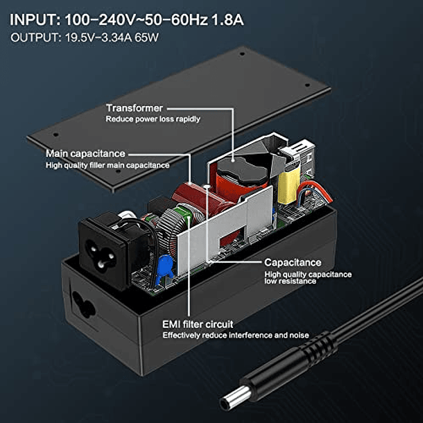 Repuesto de Cargador Adaptador de CA para Portátiles Dell Latitude 13/14/15 y Vostro 13/14/15 de 65W. 6