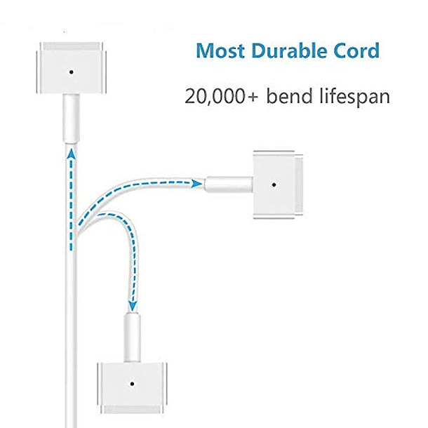 Adaptador de Corriente para MacBook Air 11