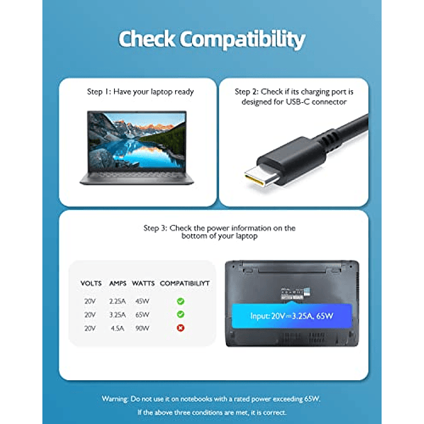 Cargador USB C Certificado UL para Portátil Dell: 65W/45W 5