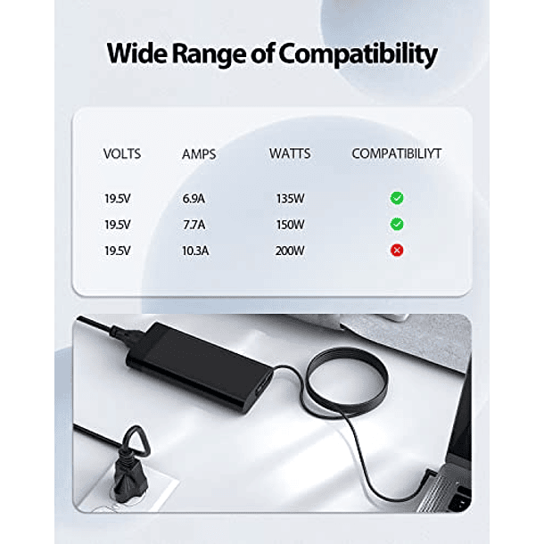 Adaptador de CA de 150W 7.7A para HP Omen Laptop Pavilion Gaming Computer. Cable de CA incluido (no apto para cargadores Omen 200w 230W). 4