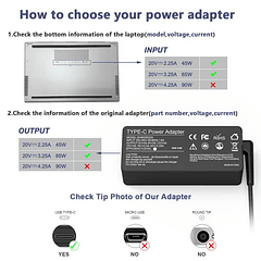 Adaptador de CA Universal para Portátil USB C de 65W y 45W, Compatible con Lenovo Thinkpad/Yoga/Chromebook, HP Acer Asus Samsung Macbook Pro Dell Chromebook Latitude XPS 13 Series.