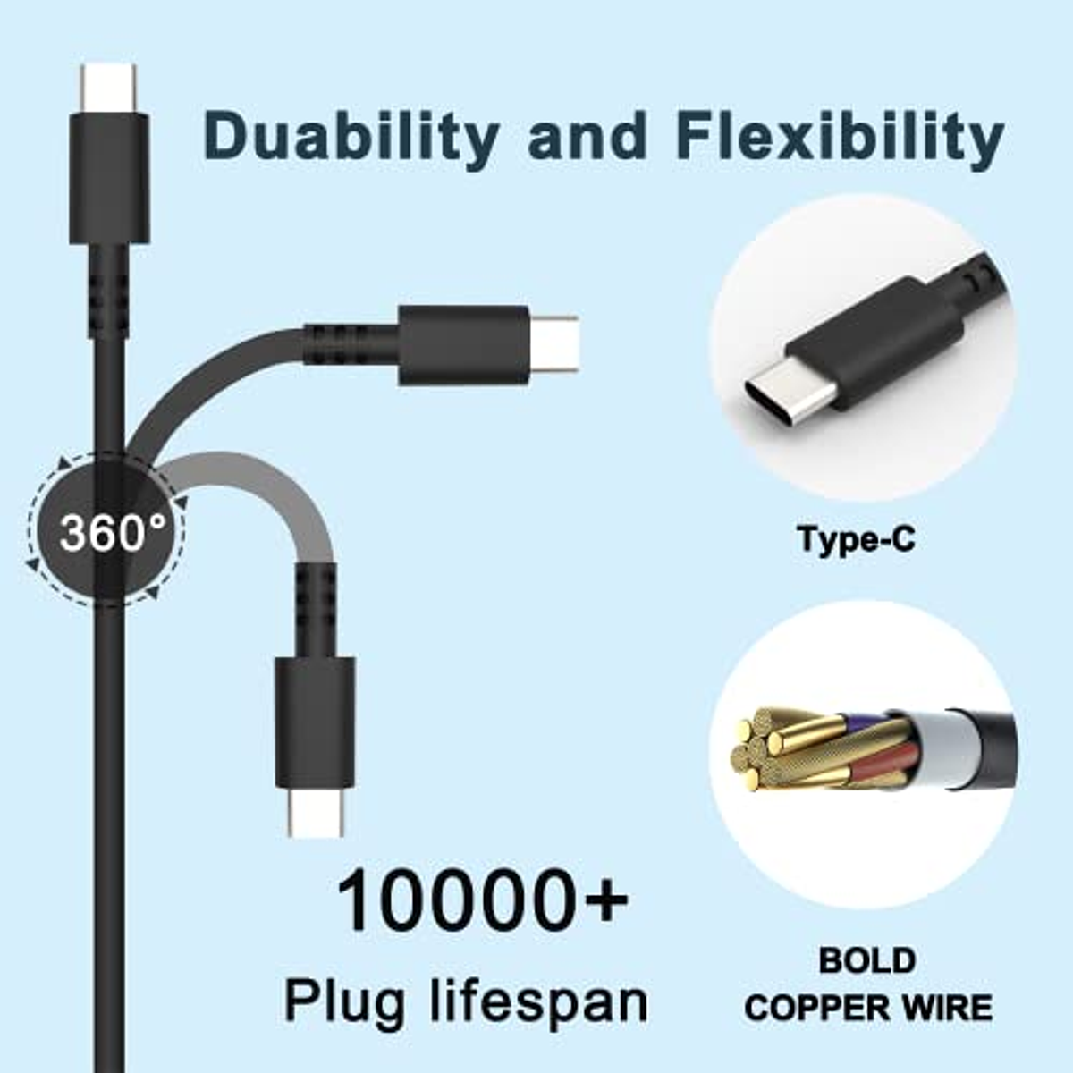 Caricabatterie USB C 65 W Per Computer Portatile Dell Latitude 3540 5520 5530 5540 5550 5420 5430 5440 5450 7420 7430 7440 Inspiron 14 16 7620 Chromebook 3100 E Xps 13 89772362 - Foto 6