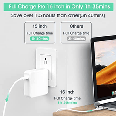 Cargador USB C Tipo C para MacBook Pro 16/15/13", iPad Pro 2021/2020/2019/2018, 96W, Adaptador de Corriente + Cable C a C