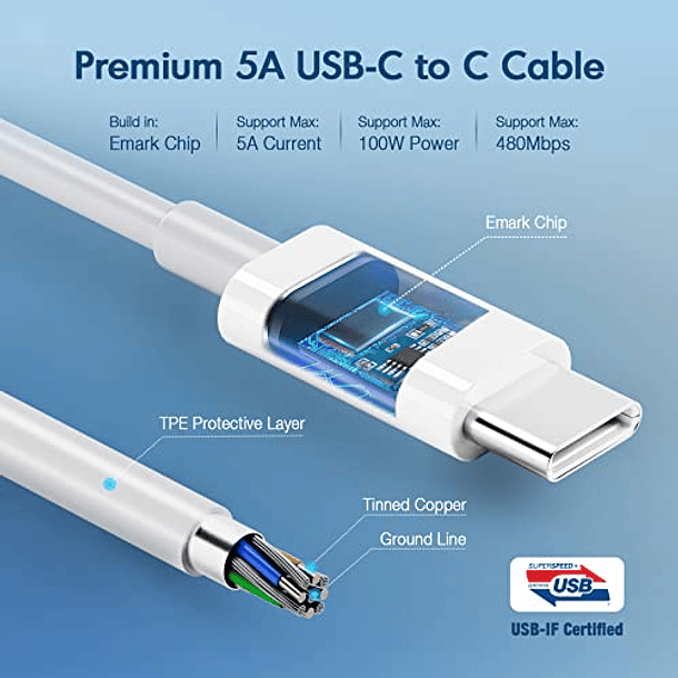 Paquete de 2 Cargadores USB-C para MacBook Pro 16/15/14/13