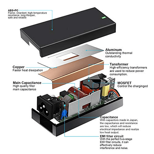 Cargador de Portátil para HP Pavilion X360 14m-cd0003dx, 15-cs0xxx, 15-bs0xx, 17-by1xxx, 17-ca0xxx, 15-dw2xxx, 15-BA, 15-F Series, Stream 11, 13, 14, TouchSmart, Elitebook 840 - 741727-001, 740015-003 5