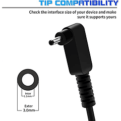 Repuesto para Acer Laptop: Adaptador de CA A13-045N2A A11-065N1A Pa-1450-26, Compatible con Aspire 1 5 R15 Slim A515-54 Chromebook C738T C740 Spin 1 3 5 Swift 3, Cargador de 65W 19V 3.42A con Cable de