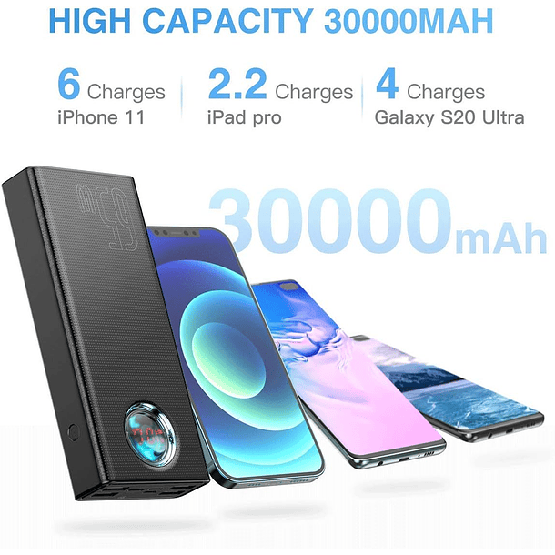 Cargador portatil de 30000 mah, Usb C con 7 puertos 3