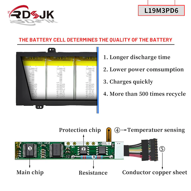 Batería de Repuesto L18C4P71 para Lenovo IdeaPad Flex 5-14IIL05 5-14ITL05 5-14ARE05 5-14ALC05 5-15IIL05 5-15ITL05 5-15ALC05 4