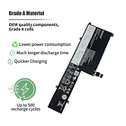 Batería de Repuesto L21M3PE0 para Lenovo IdeaPad Flex 5-14IAU7 5-14ALC7 5-14ABR8 5-14IRU8 5-16IAU7 5-16ALC7 5-16ABR8 - INTIFO 4