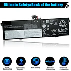 Batería de Repuesto para Lenovo Yoga Pro 9 14IRP8 Slim Pro 9 14IRP8 Series 4