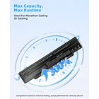 Batería de Repuesto GK5KY para Sony VAIO VGN-NR VGN-SZ VGP-BPS9/B VGP-BPS10 VGP-BPS9A/B VGP-BPS9B High Performance - Jbery 3