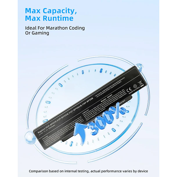 Batería de Repuesto GK5KY para Sony VAIO VGN-NR VGN-SZ VGP-BPS9/B VGP-BPS10 VGP-BPS9A/B VGP-BPS9B High Performance - Jbery 3