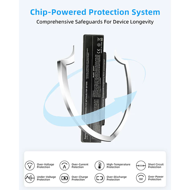 Batería de Repuesto GK5KY para Sony VAIO VGN-NR VGN-SZ VGP-BPS9/B VGP-BPS10 VGP-BPS9A/B VGP-BPS9B High Performance - Jbery 4