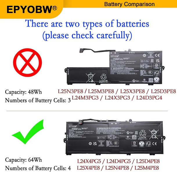 Batería de Repuesto L24X4PG5 para Lenovo ThinkPad E14 Gen 7 / ThinkPad E16 Gen 3 - EPYOBW 3