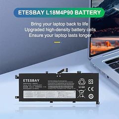 Batería de Repuesto L18M4P90 para Lenovo ThinkPad L13 Yoga Series SB10T83120 L18D4P90 L18C4P90 02DL032 5B10W13933 - ETESBAY