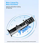 Batería de Repuesto GK5KY para Lenovo for IdeaPad 3-14ADA05 3-14ARE05 3-14IGL05 3-14IIL05 3-14IML05 3-15ARE05 3-15ITL05 3