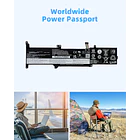 Batería de Repuesto GK5KY para Lenovo for IdeaPad 3-14ADA05 3-14ARE05 3-14IGL05 3-14IIL05 3-14IML05 3-15ARE05 3-15ITL05 6