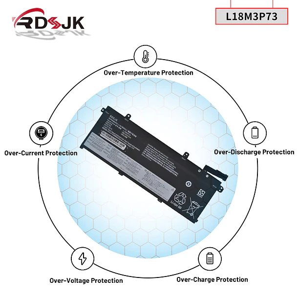 Batería de Repuesto L17M6P52 para Lenovo ThinkPad T490 T495 P43S T14 P14S 1st 2nd Gen - RDSJ 6