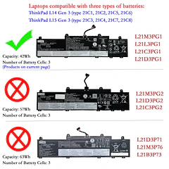 Batería de Repuesto L21L3PG1 para Lenovo ThinkPad L14 Gen 3 Gen 4 / ThinkPad L15 - EPYOBW